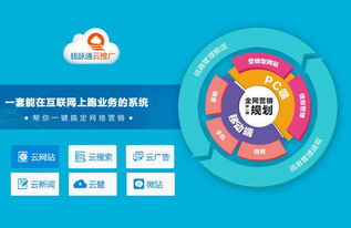 微營銷手機 因為專注所以專業(yè)